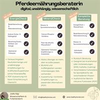 Unabhängige Futterberaterin / Rationsberechnung / Mineralfutteranalyse