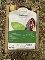 PerNaturam Pferde-Zusatzfutter, Ingwer & Teufelskralle